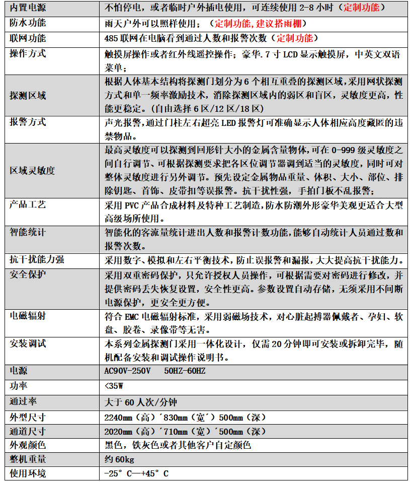 金属安检门803 金属安检门803