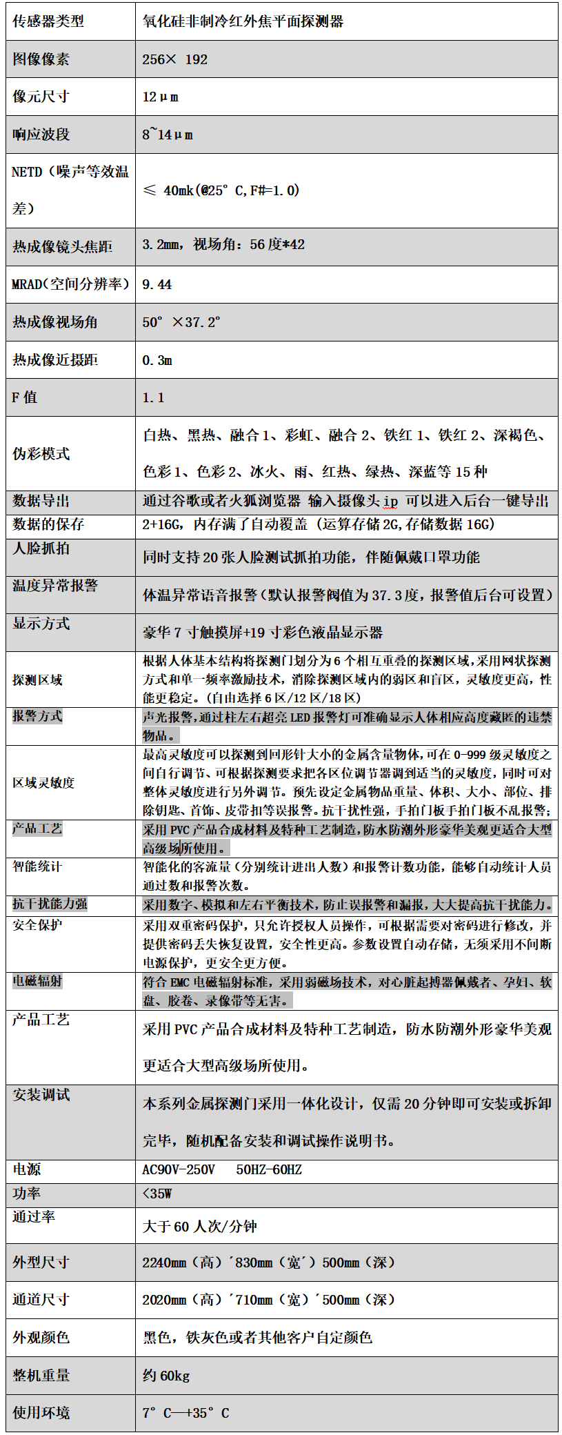 人脸热成像安检门伴随佩戴口罩功能 人脸热成像安检门伴随佩戴口罩功能